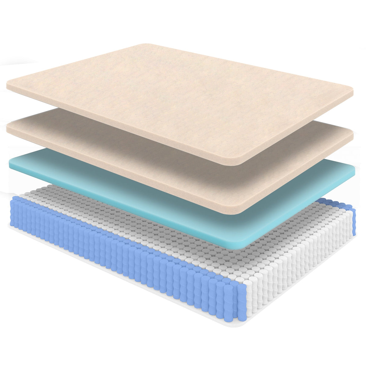Diamond Mattress Nova Lux Copper Ultra Cooling Pressure Relieving Hybrid