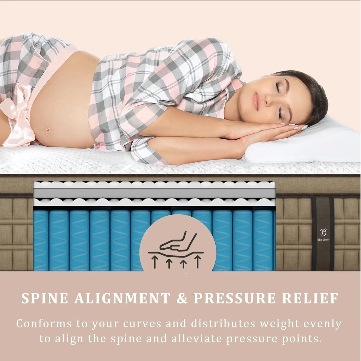 Hybrid Gel Memory Foam Mattresses