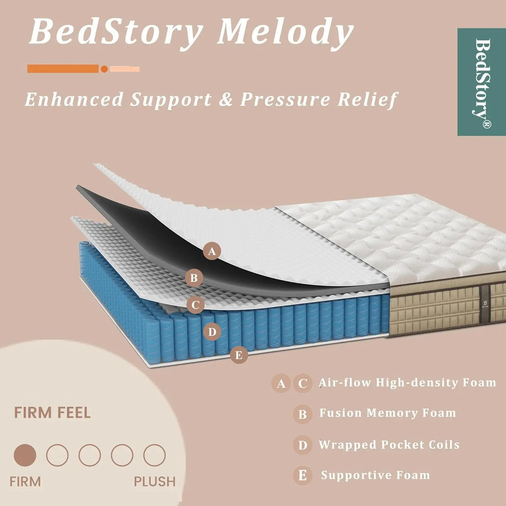 Hybrid Gel Memory Foam Mattresses
