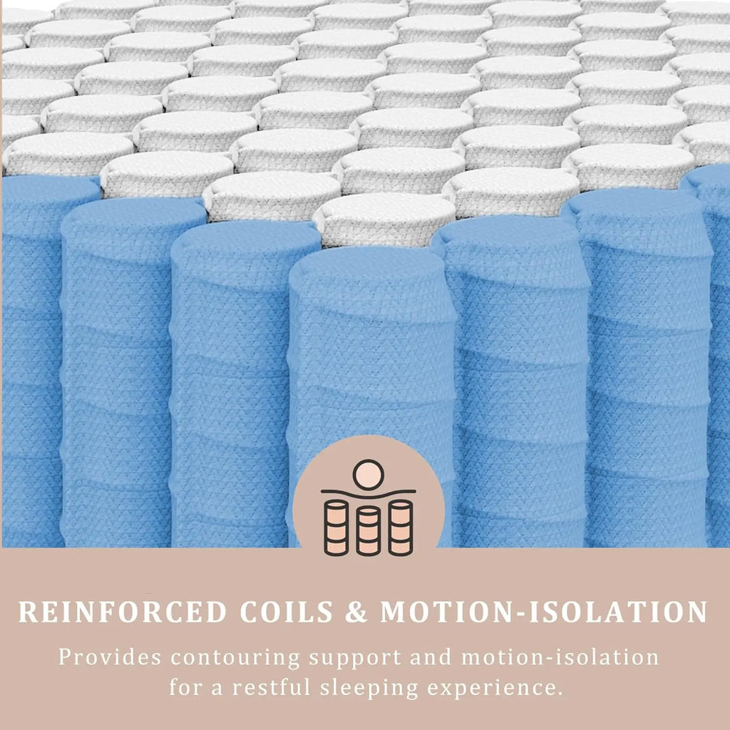 Hybrid Gel Memory Foam Mattresses