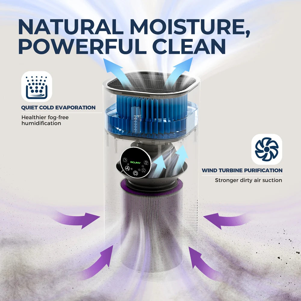 2-in-1 Air Purifier with Humidifier Combo